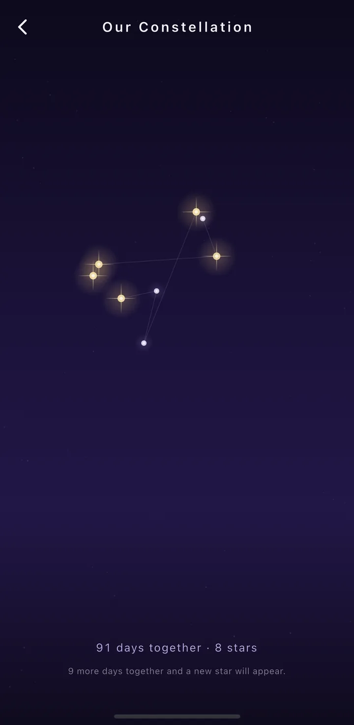 Our Constellation