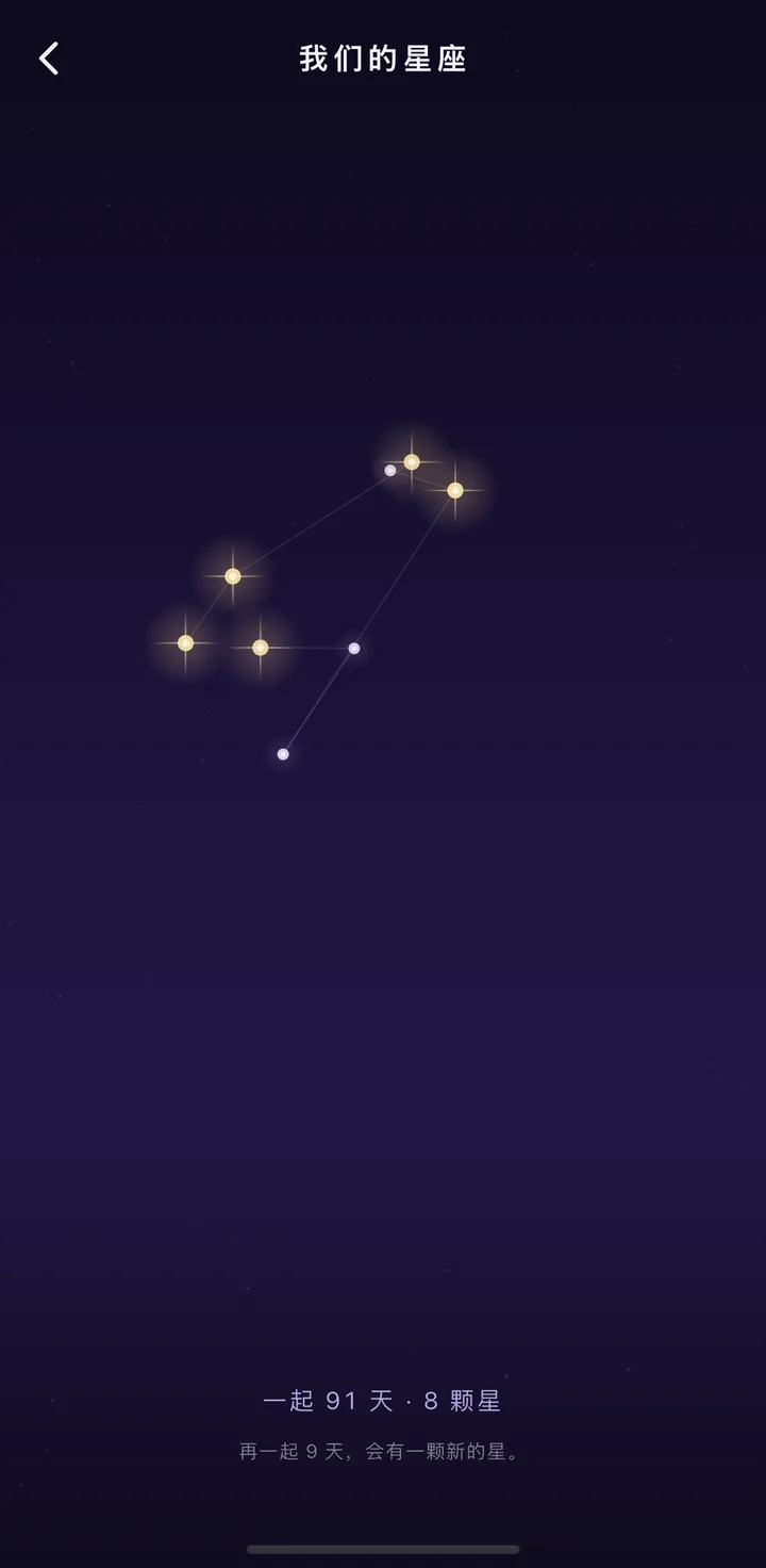 我们的星座